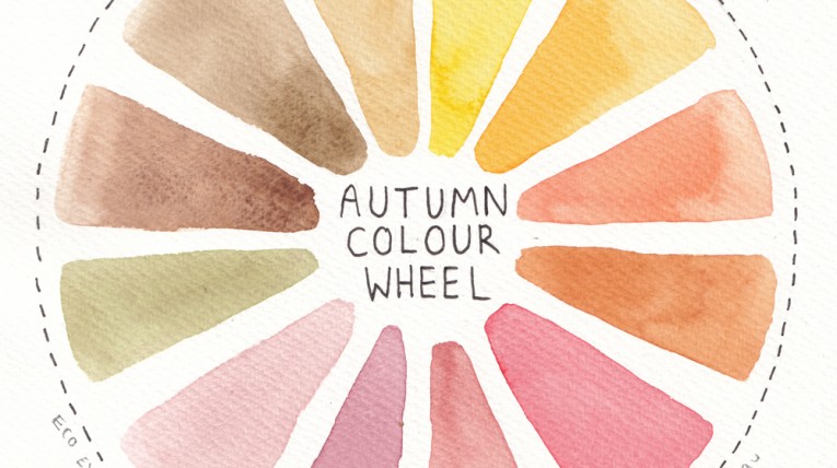 Australian-autumn-colour-wheel-scavenger-hunt